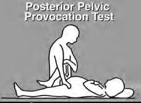 Posterior Pelvic Pain Provocation Test (P4) Patient supine Passively flex hip to