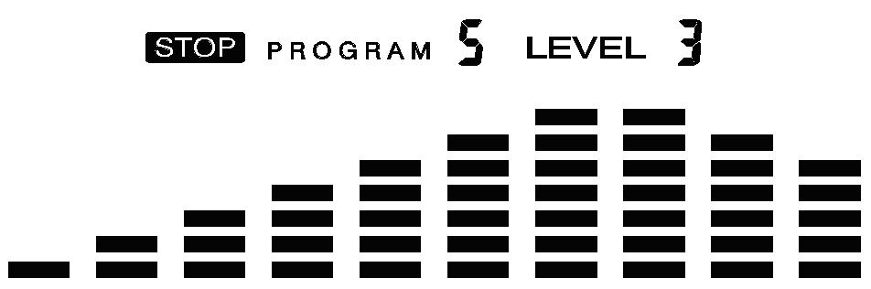 Pre-programs (P2~P13) Program