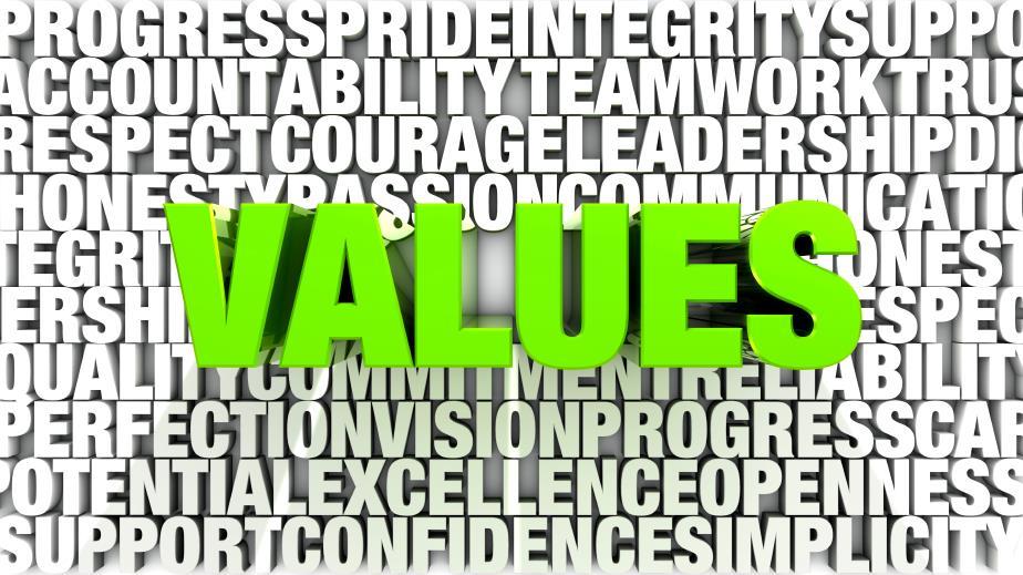 Value Based-Living Who or what will you serve?