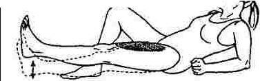SITTING HEEL SLIDES -to regain the bend (flexion of the knee). See figure in phase 1. While sitting in a chair or over the edge of your bed, support the operated leg with the uninvolved leg.
