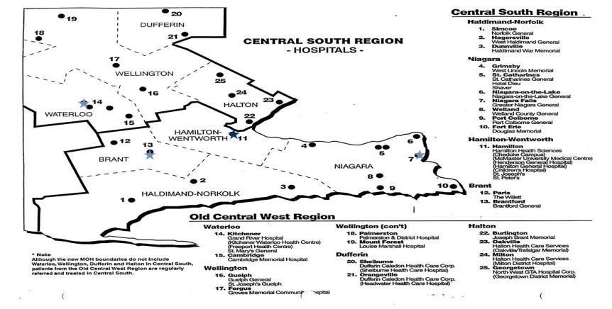 Central South Stroke Network