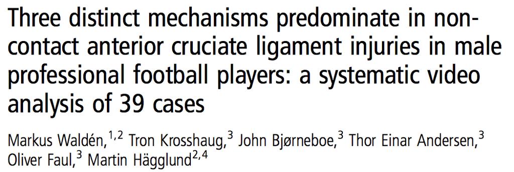 VIDEO ANALYSIS Two video analysis studies for mechanism of ACL injury 73% while defending