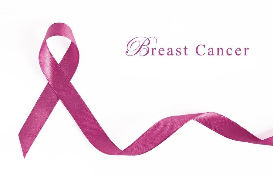 Learning Objectives What is Breast Cancer Types of Breast Cancer