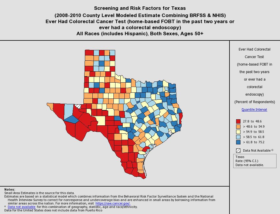 Colorectal Cancer Screening in Texas Texas Ranks 41 st in the Percentage of 50+ Meeting CRC Screening Rec s: 62.7% Texas 1 2/3 4/5N 6/5S 7 8 9/10 11 3.6% 4.0% 2.9% 4.6% 4.5% 2.9% 4.0% 4.6% 1.