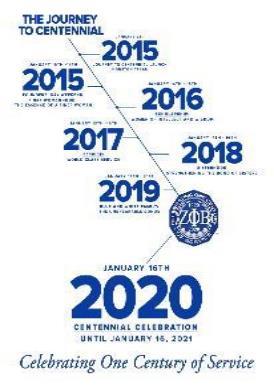 Zeta Phi Beta Sorority, Incorporated Overview of 2018 Year of Sisterhood Each year leading up to our 100 year celebration has had a theme that incorporates one of our founding principles.