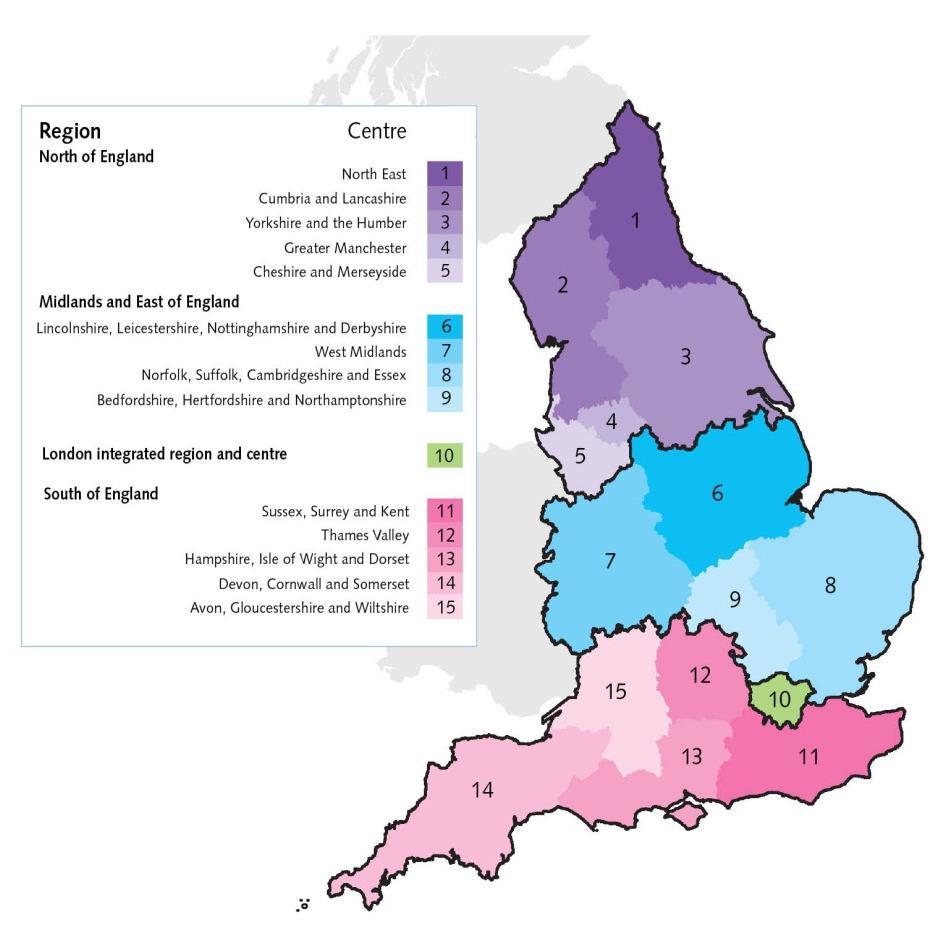 Local focus Four regions, fifteen centres Eight Knowledge and Intelligence Hubs London South West South East West Midlands East Midlands North West Northern