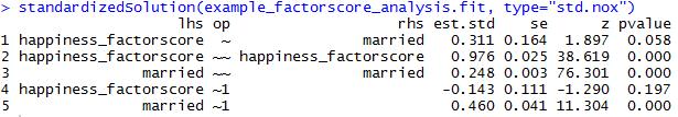 Using the Factor Score in the Analysis Where is model fit?