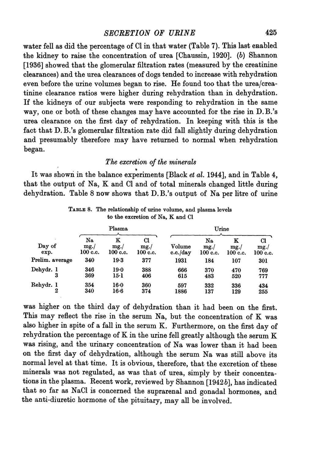 SECRETION OF URINE 425 water fell as did the percentage of CO in that water (Table 7). This last enabled the kidney to raise the concentration of urea [Chaussin, 1920].