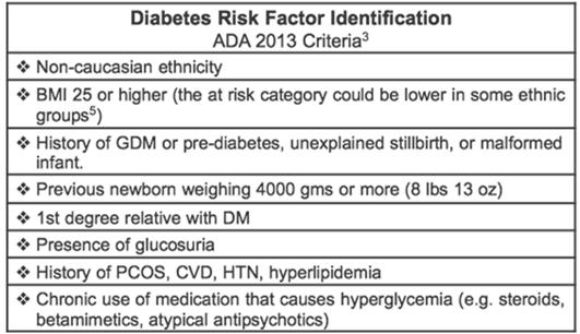 Prevalence CDC reported in 2015-100 million Americans with Diabetes & PreDiabetes. 30.3 million diabetes 84.1 million with Pre-Diabetes 1.5 million new cases in < 20 years old in 2015 23.1 million (7.
