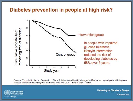 SLIDE 6 There is evidence that prevention can work.