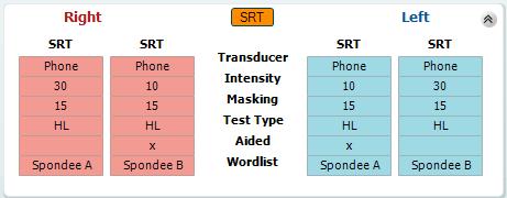 Diagnostics Suite Instruction for Use US Page 28 The SRT table The SRT table (Speech Reception Threshold table) allows for measuring multiple SRTs using different test parameters, e.g. Transducer, Test Type, Intensity, Masking, and Aided.