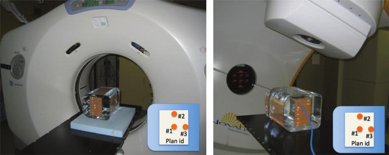 604 T. Nishio et al. Fig. 4. CT operation of the water tank-type lung phantom (left) and dosimetry (right). Fig. 6.