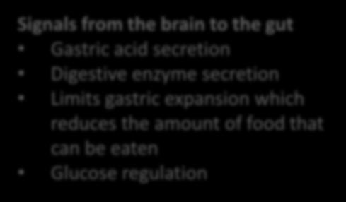 to the gut Gastric acid secretion