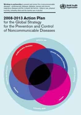 Global NCD Action Plan 2013-2020 Current NCD Global NCD Action Plan 2008-2013 expiring GAP 2013-2020 a roadmap for implementing UN Political Declaration and achieving 9 global targets