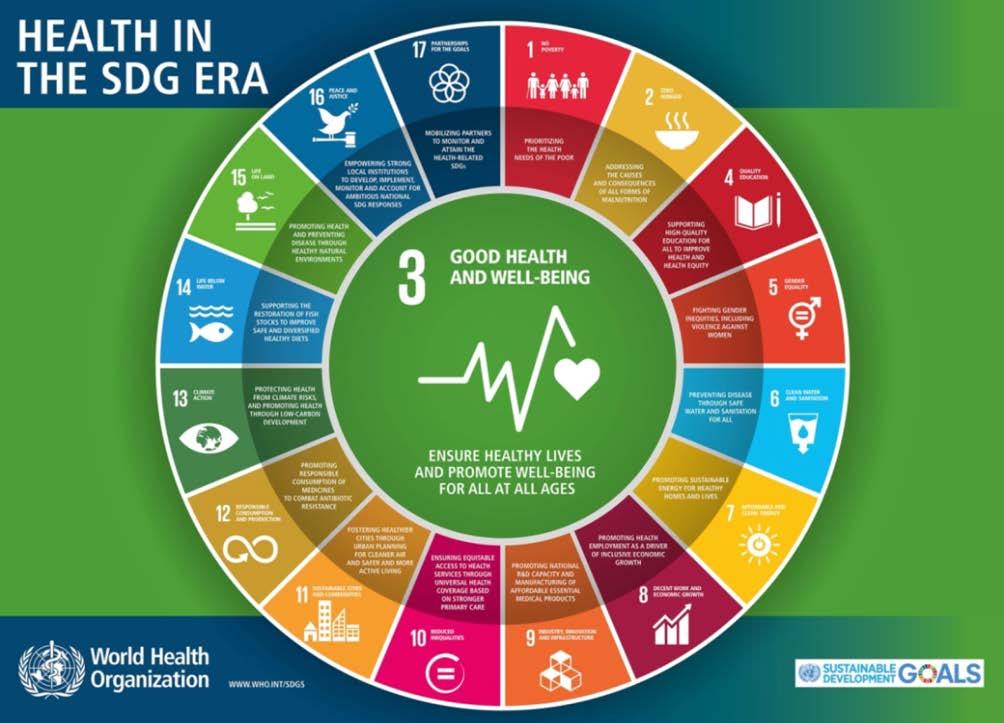Health is central to development Health and well-being