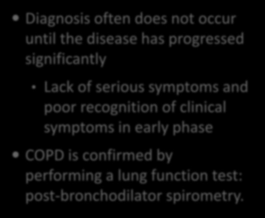 Diagnosis of COPD Diagnosis often does not occur until the disease has progressed significantly Lack of