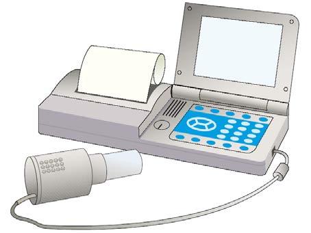 a lung function test: post-bronchodilator spirometry. Global Initiative for Chronic Obstructive Disease.