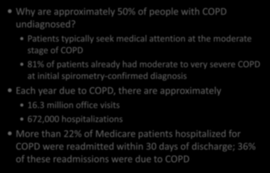 Significant Burden of COPD Why are approximately 50% of people with COPD undiagnosed?