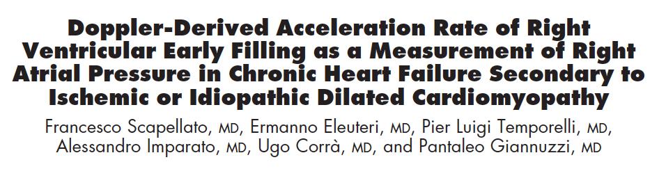 Acceleration rate of E wave Rate > 560 cm/s 2 predicted a RAP > 5mmHg