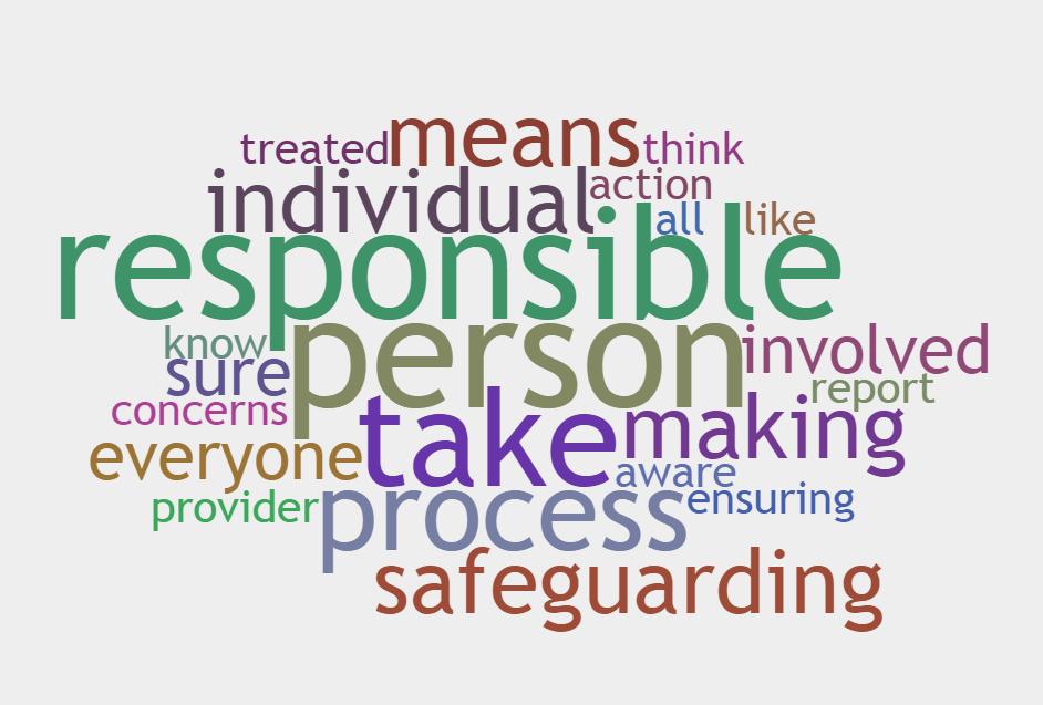 Question 8 What does Making Safeguarding Personal mean to you?