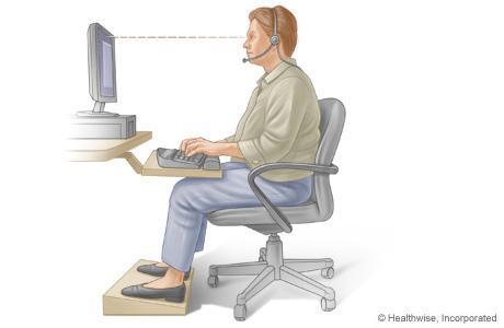Sitting Maintain the normal curves of the spine Use a cushion or rolled towel if your chair does not provide adequate