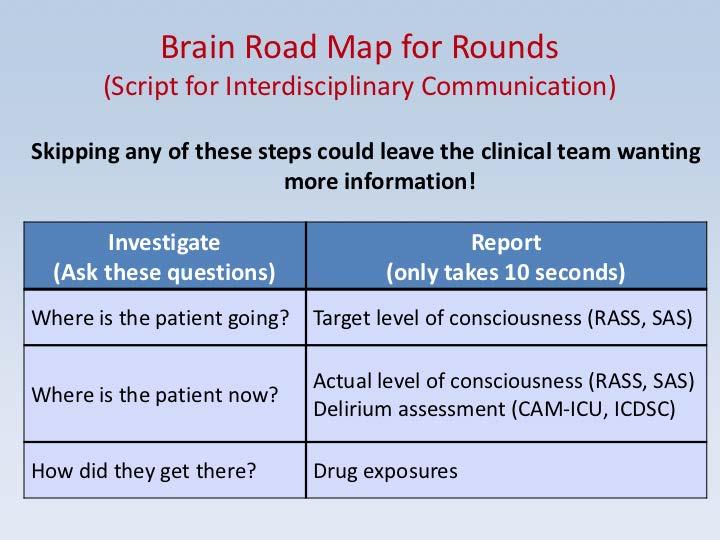 Brain road map for rounds (script