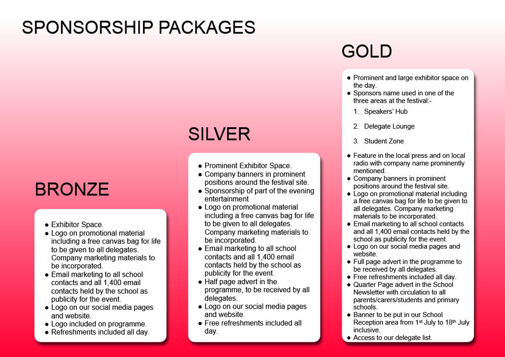 Sponsorship packaging Tiered pricing to fit different budgets
