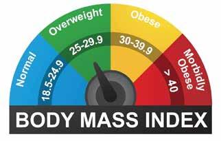 STUDY: INFLAMMATION EXPERIMENT Study: Testing inflammatory markers in overweight women with PCOS and measuring BMI and waisthip ratio Collected blood samples after an overnight fast for glucose,