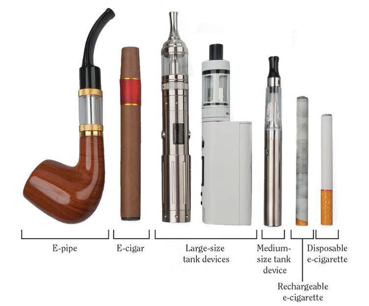 E-CIGARETTES THE NEW TREND THE FACTS Battery powered devices that heat a liquid into an aerosol that is inhaled by user Different types/sizes of e-cigarettes - also known as e-cigs, e-hookahs, vapes,