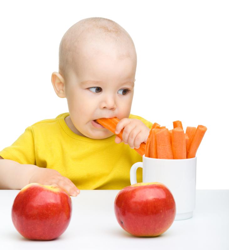 11 Teaching about Food Groups Caution: Young children can easily choke on raw vegetables, fruits, seeds, nuts,