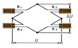 Wheatstone bridge (see Figure 3), where the gage acts as the fourth arm.