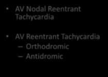 Multi-focal AV Nodal Reentrant Tachycardia AV Reentrant Tachycardia Orthodromic Antidromic