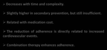 Characteristics of Treatment Adherence Decreases with time and complexity. Slightly higher in secondary prevention, but still insufficient.
