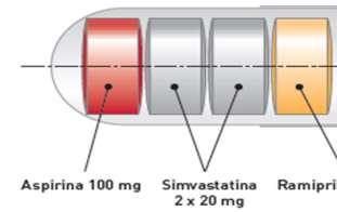 Characteristics of the CNIC-FS-FERRER polypill (Trinomia ) Hard gelatin 0 size capsule