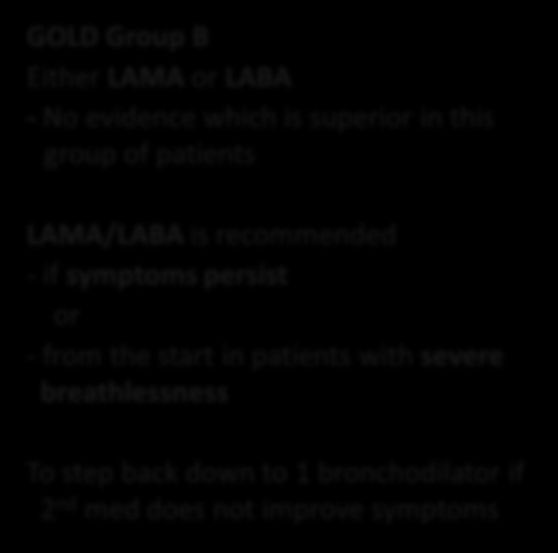 Pharmacologic treatment in detail: GOLD Group B patients Preferred treatment LAMA + LABA Persistent symptoms A long-acting bronchodilator (LABA or LAMA) (B) GOLD Group B Either LAMA or LABA - No