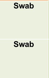 (MENVEO) Control (985 subjects)* Swab IXIARO (JEV) Swab