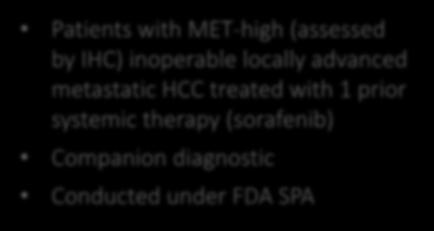 MET-high (assessed by IHC) inoperable locally advanced metastatic HCC