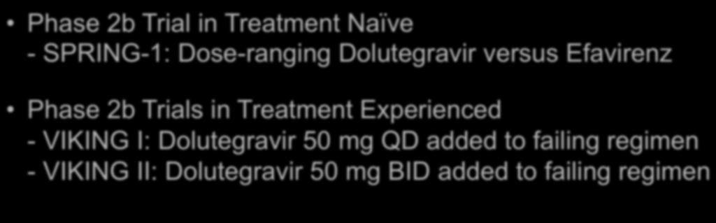 Dolutegravir: Summary of Key Studies Phase 2b Trial in Treatment Naïve - SPRING-1: Dose-ranging Dolutegravir versus Efavirenz Phase 2b Trials