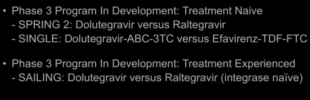 Dolutegravir-ABC-3TC versus Efavirenz-TDF-FTC Phase 3 Program In