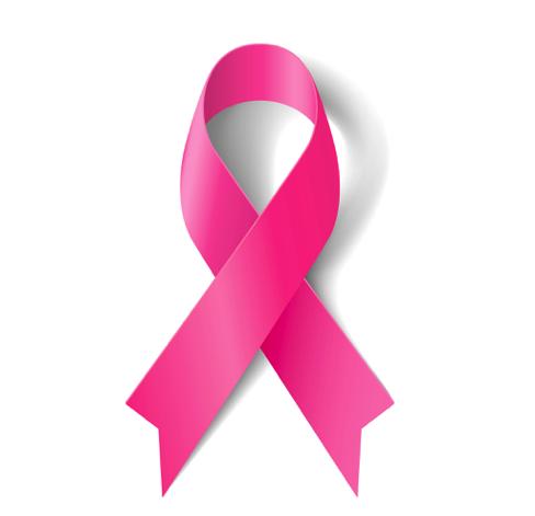 Breast and Ovarian Cancer Cancer is a disease in which the cells of your body grow abnormally with the potential for spreading.