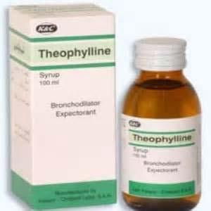 Methylaxanthines