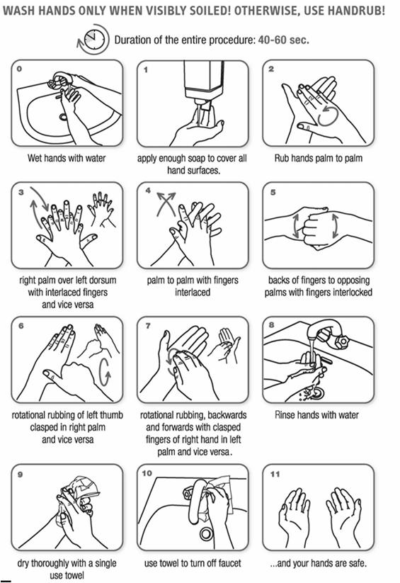 HOW TO HAND WASH To effectively reduce the growth of germs on hands, handwashing must last at least 15 seconds and should be performed by following all of the illustrated steps. http://www.who.