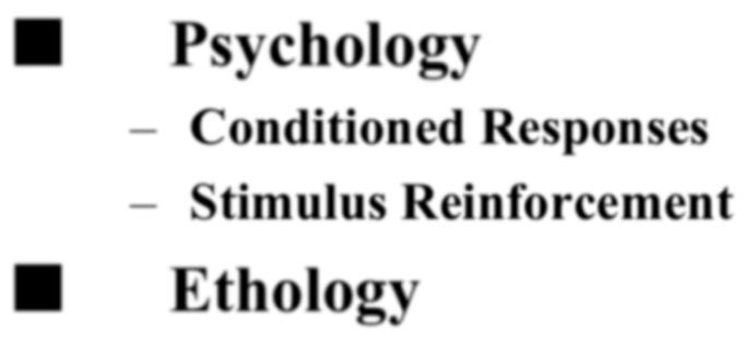 Psychology Conditioned Responses Stimulus