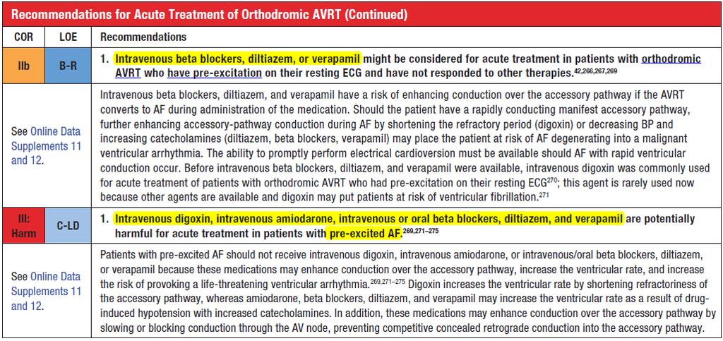 Acute treatment of orthodromic AVRT Richard