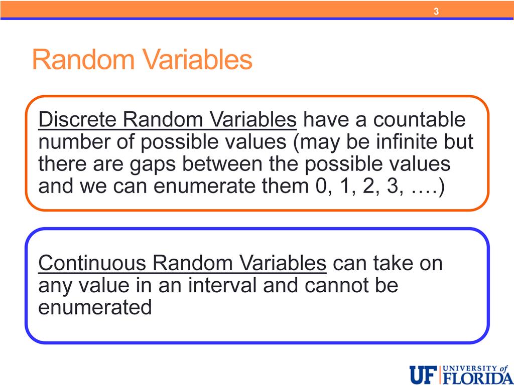 We will discuss two types of random variables. Discrete random variables have a countable number of possible values.