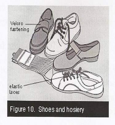 Fixation Shoe without proper fixation promote unsteady gait and are more likely to be separated from the foot when walking