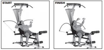Straddle the Seat Rail, facing the Power Rod unit, reach down and grasp the bar with thumbs pointing to each other. 2.