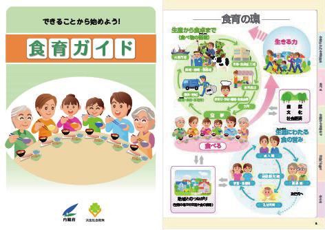 MAFF provides support for model Shokuiku activities in partnership with relevant stakeholders, which are aimed at promoting the practice of the Japanese dietary pattern and offer a menu of Shokuiku