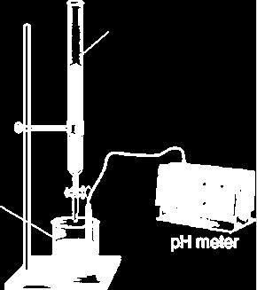 Referance : Indian Pharmacopeia Method Analysis of Glutaraldehyde ph meter Method Limite