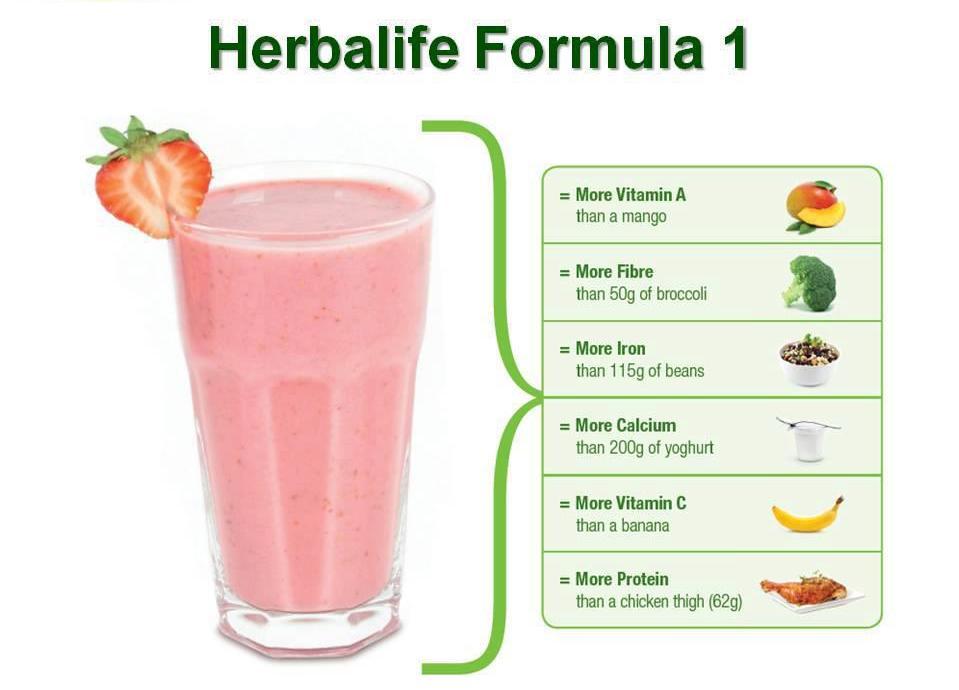 Nutritional Smoothie Formula 1 Smoothie has MORE Vitamins & Nutrients than all these foods combined!